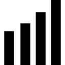 Signal level