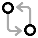 Programing 