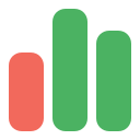 gráfico de barras