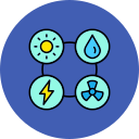 sources d'énergie 