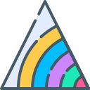 gráfico de contorno ternario 