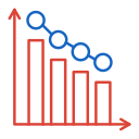 clasificación 