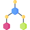 química