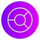 gráfico circular