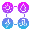 fuentes de energia