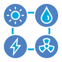 fuentes de energia