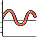 Wave chart icon