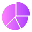 gráfico circular