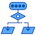 diagrama de flujo