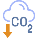 co2