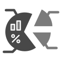 gráfico circular