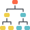 estructura jerarquica 