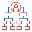 estructura de organización 