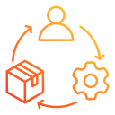 desarrollo de productos