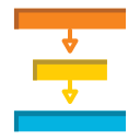 diagrama de flujo