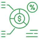 ratio financiero