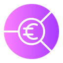 gráfico circular