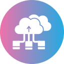 almacenamiento en la nube