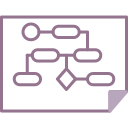 diagrama de flujo 