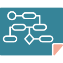 diagrama de flujo 