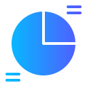 gráfico circular