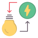 energía eléctrica