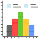 gráfico de barras 