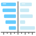 gráfico de barras 