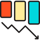 gráfico de barras 