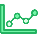 gráfico de linea