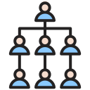 estructura de organización 