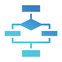 diagrama de flujo