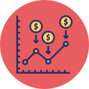 gráfico financiero 