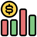 orçamento 
