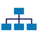 diagrama de flujo