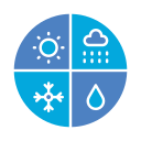 pronóstico