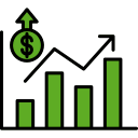 el crecimiento del mercado