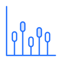 grafico