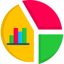 gráfico circular