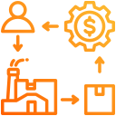 sostenibilidad icon