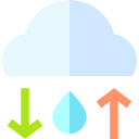 el ciclo del agua