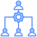 estructura de organización