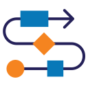 diagrama de flujo