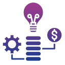 asignación de recursos