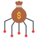 asignación de recursos