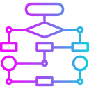 diagrama de flujo