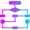 diagrama de flujo