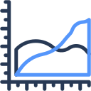 gráfico de área icon