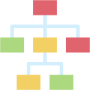 diagrama de flujo