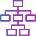 diagrama de flujo